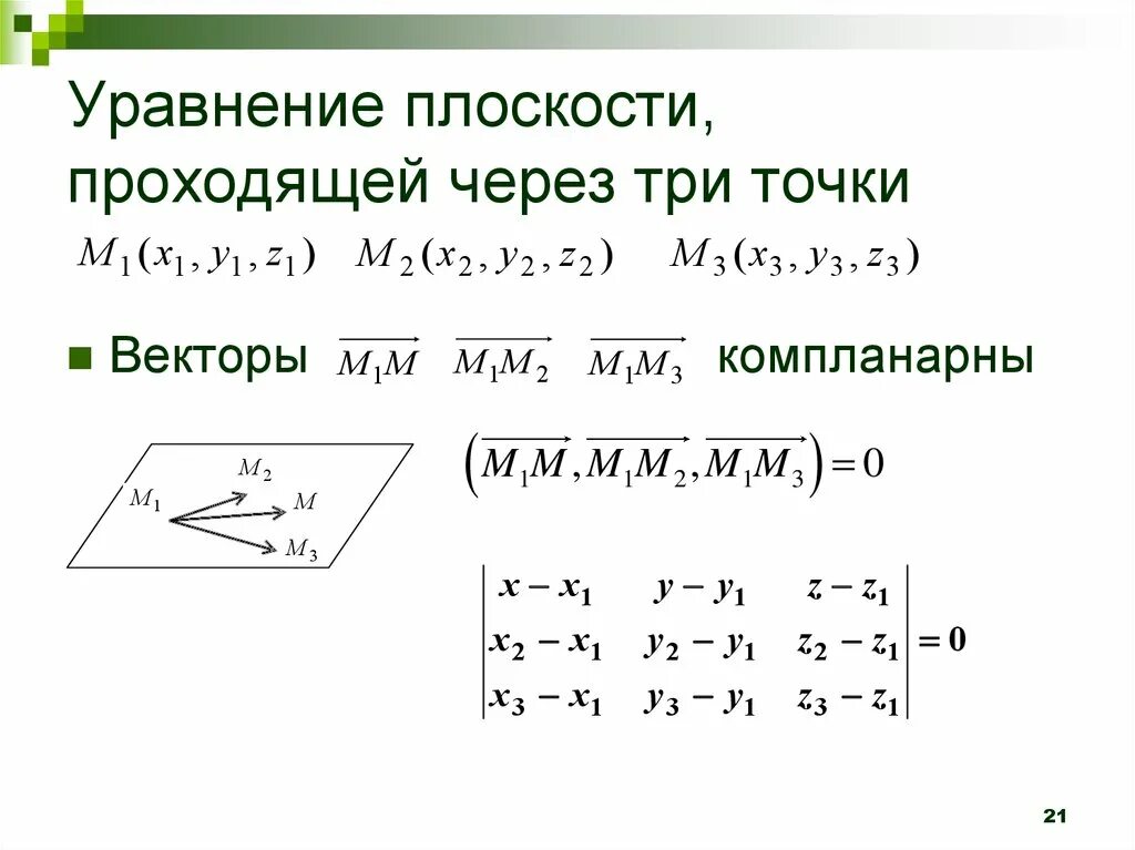 Составить уравнение проходящие через 3 точки. Нахождение уравнения плоскости проходящей через 3 точки. вывод уравнения плоскости проходящей через три заданные точки. как построить уравнение плоскости по 3 точкам. написать общее уравнение плоскости проходящей через точки.