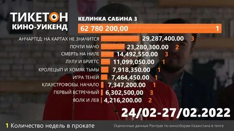 Тикетон семей