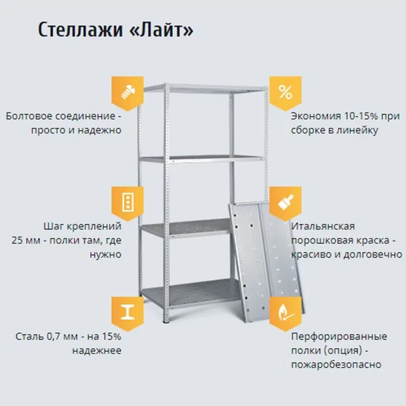 Схема сборки стеллажа металлического Практик. Стеллаж металл 200х100х40см 100кг 5 пол.спинки. Инструкция по сборке металлического стеллажа. Собрать стеллаж металлический.