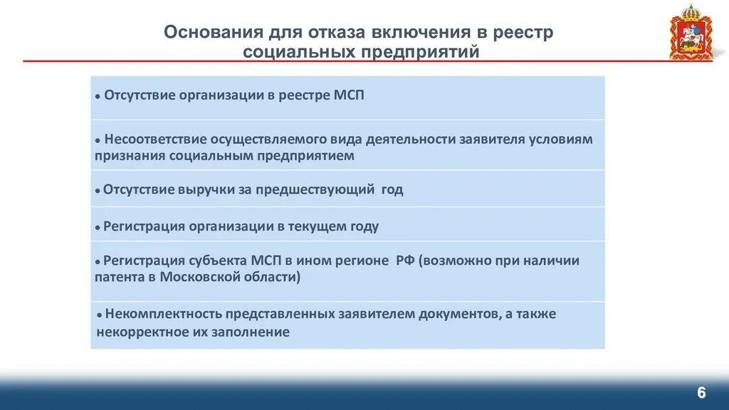 27 фз изменения с 2023. Реестр социальных предприятий. Реестр социальных предпринимателей. Социальное предпринимательство реестр социальных предприятий\. Реестр социальных предпринимателей Московской области.