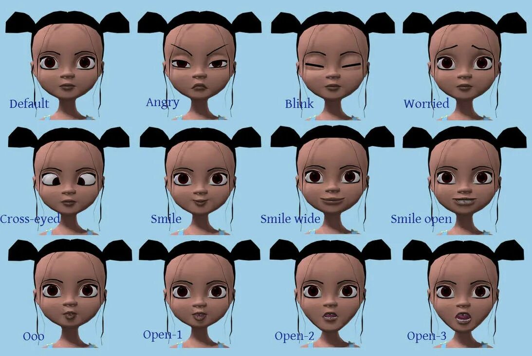 Default expression