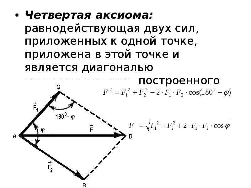 Равнодействующая двух сил приложенных в одной точке. Равнодействующая двух сил приложенных в одной точке
