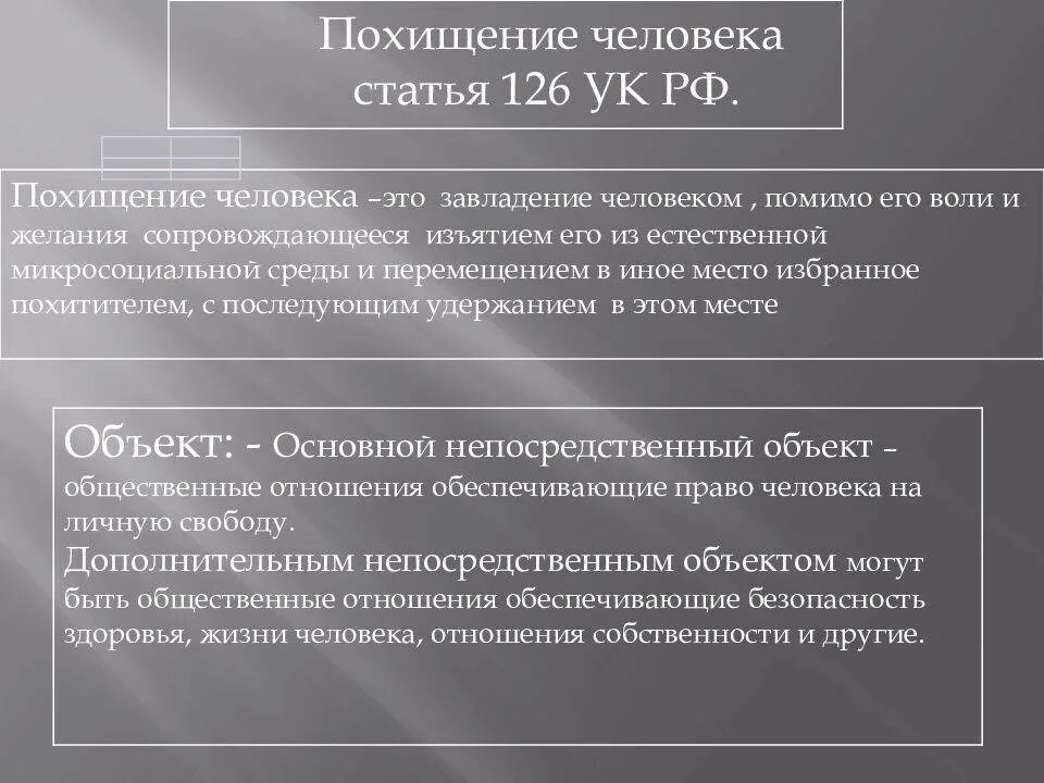 Уголовный кодекс статья похищение. Похищение человека ст 126 ук рф. похищение человека состав преступления. преступления против свободы чести и достоинства. преступления против личной свободы.