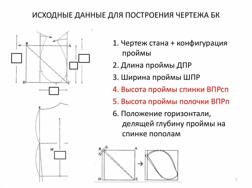 Определяется исходные данные. Исходные данные для построения чертежа. Исходные данные для построения чертежа основы изделия. Исходные данные для построения чертежа конструкции. Построение чертежа стана.