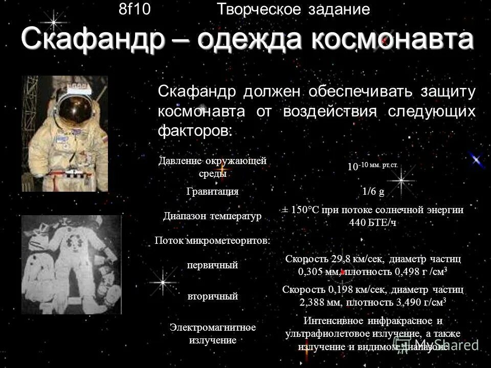 Какое давление в скафандре. Теплопроводность скафандра. Одежда космонавта. Автономный водолазный скафандр. Какое давление в скафандре.