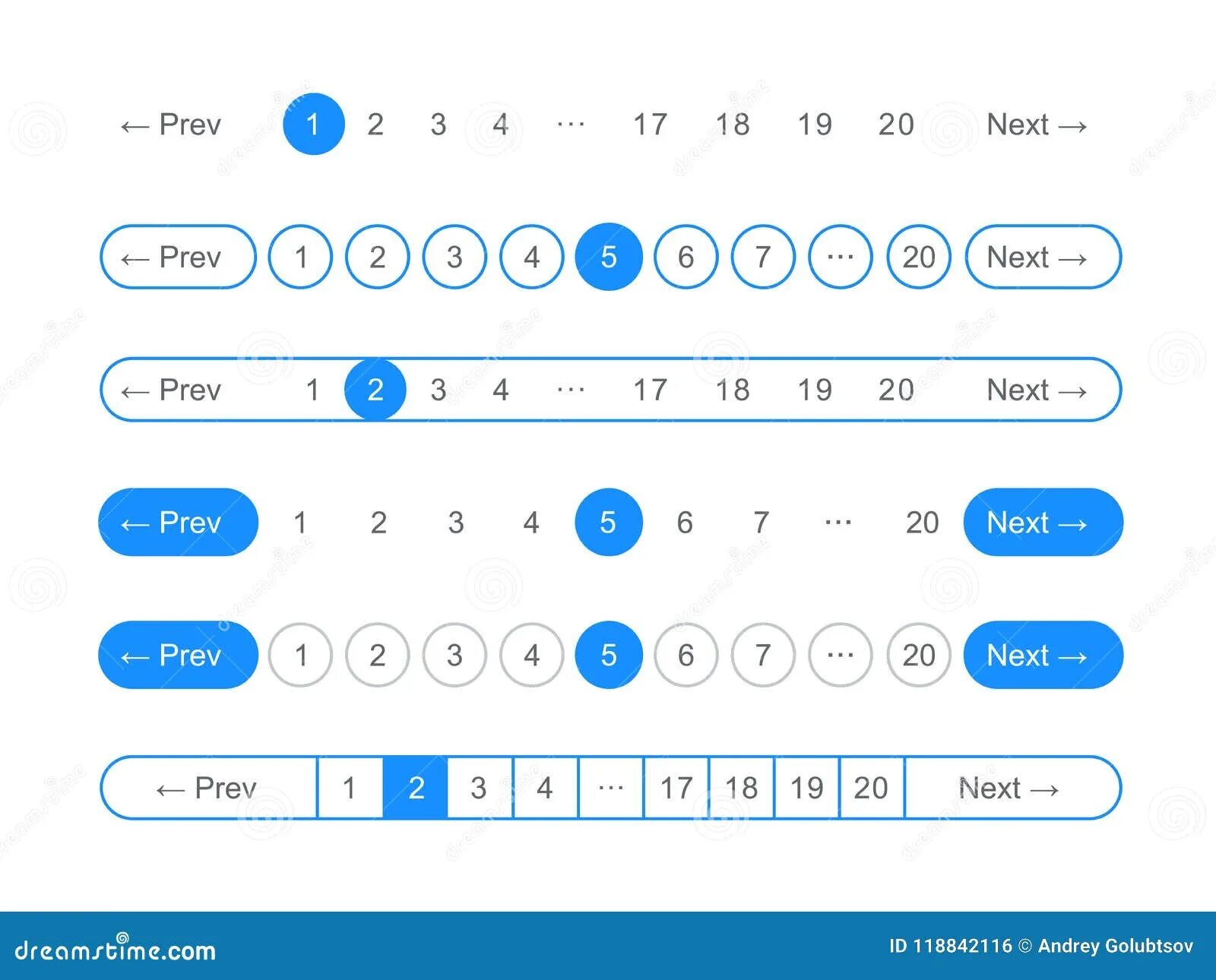 Page pagination