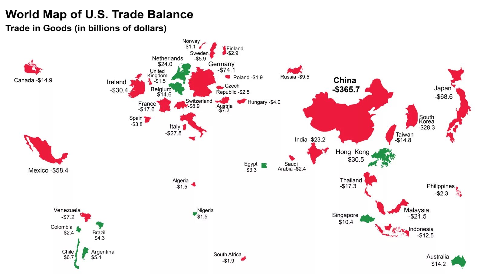 Trade size. Внешнеторговый баланс сша. us trade map. trade balance country. торговый баланс стран карта китай.