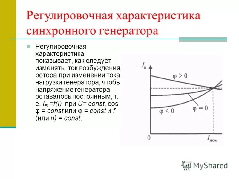 характеристики синхронной нагрузки. внешние и регулировочные характеристики синхронного генератора. механическая характеристика синхронного двигателя. внешняя характеристика трехфазного синхронного генератора. характеристики синхронной нагрузки.