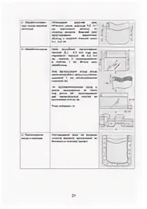 Накладные карманы с клапаном. Обточка или обтачка. Обработка клапана обтачным швом. Прорезной карман с листочкой и клапаном. Карманы технология пошива.