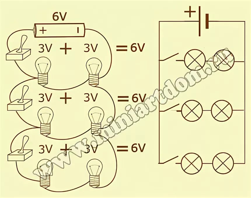 Последовательное и параллельное соединение лампочек 220 вольт схема. Параллельное соединение гирлянды схема. Гирлянда параллельное соединение. Схема параллельного соединения лампочек в гирлянде. Последовательное соединение гирлянд