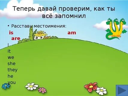 Тест глагол to be настоящее время