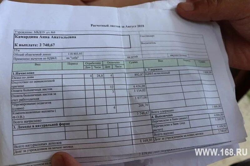 Картинки РАСЧЕТНЫЙ ЛИСТОК ПО ЗАРАБОТНОЙ ПЛАТЕ ОБЯЗАНЫ