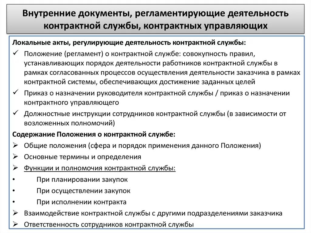 Внутренние регламентирующие документы организации. Документы регламентирующие деятельность предприятия. Регламент работы предприятия. Документы регламентирующие деятельность персонала. Документы по организации деятельности предприятия.