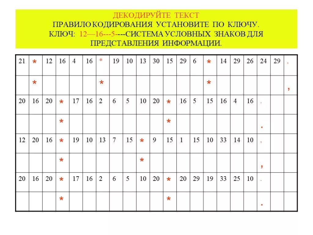 Декодируй текст ключ 12-16-5. Правило кодирования по ключу. Декодируйте текст правило кодирования установите по ключу. Закодировать слово норма.