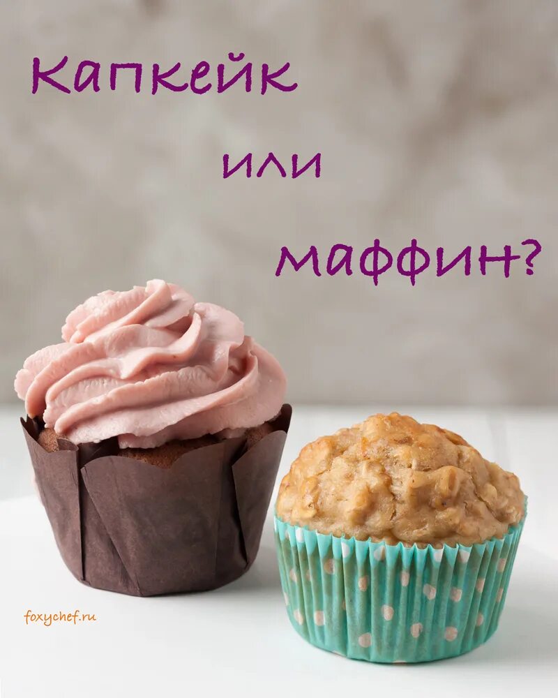 Чем отличаются маффины от капкейков. Начинки для маффинов и капкейков. Капкейки детские. Кексы и маффины разница. Чем отличаются кексы от капкейков.