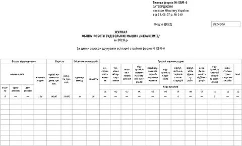 Учет работы строительных машин и механизмов