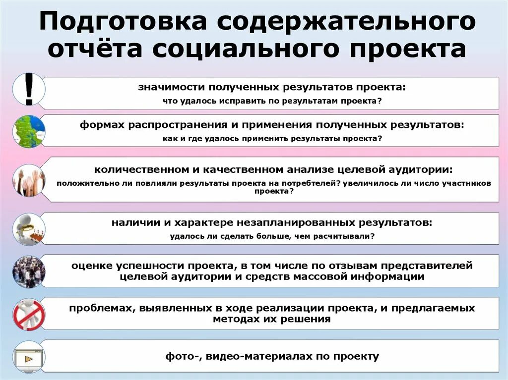 Социальные проекты отчет