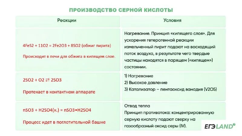 Егэ химия 2023 задание 10. Егэ химия 2023 задание 10. Задание 10 егэ химия 2023. Разбор 1 задания по химии огэ 2023. Егэ химия 2023 задание 6.