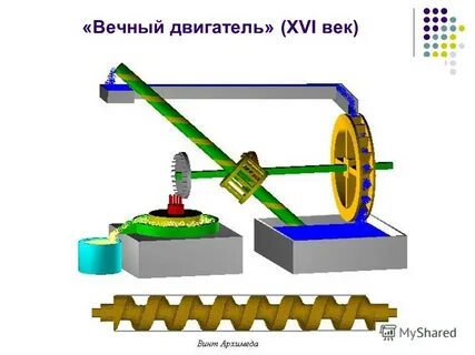 Вечный род
