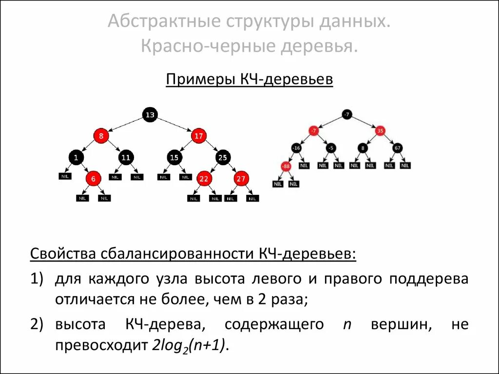 Абстрактные структуры данных. Структура данных. Красные и черные деревья структуры данных. Типы структур данных.