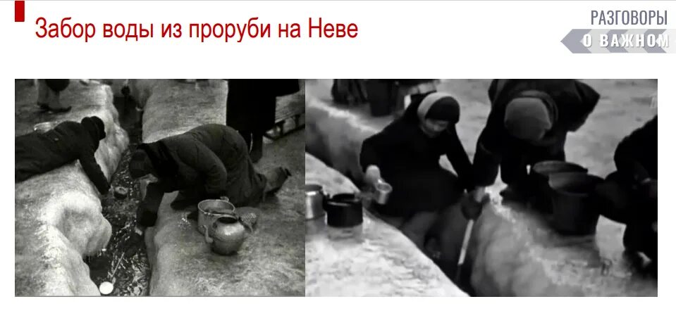 Разговоры о важном блокадный ленинград. Прорыв блокады ленинграда. блокада ленинграда прорвана. жить блокада ленинграда. жизнь в блокадном ленинграде.