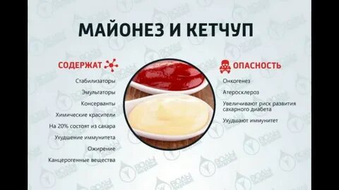 Можно ли при диабете есть майонез
