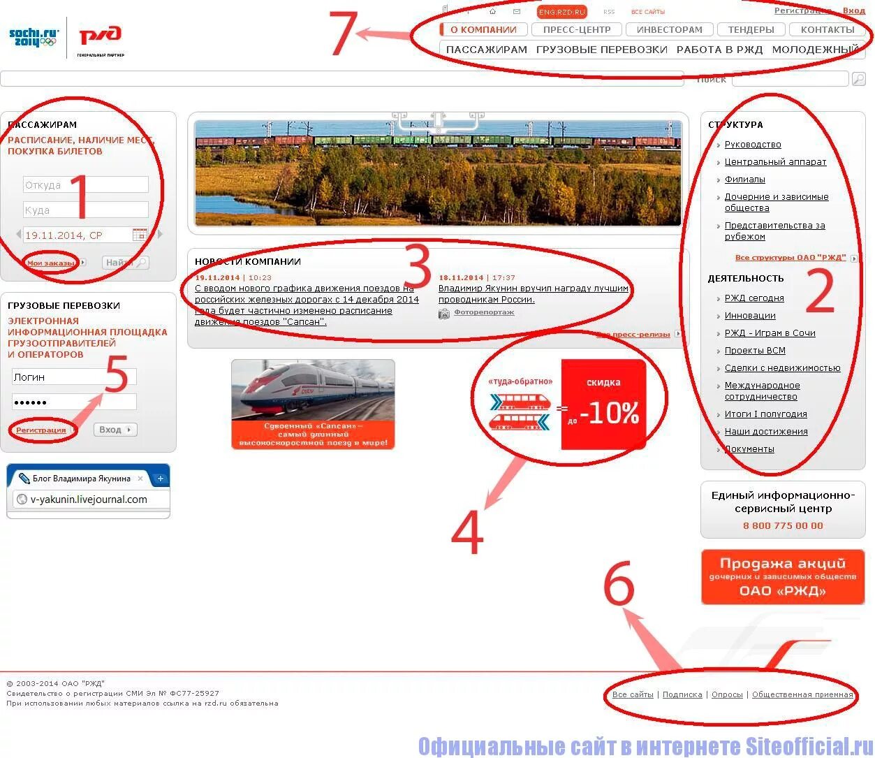 5 сайтов ржд. ОАО РЖД. Фото официального сайта РЖД.