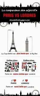The paris words