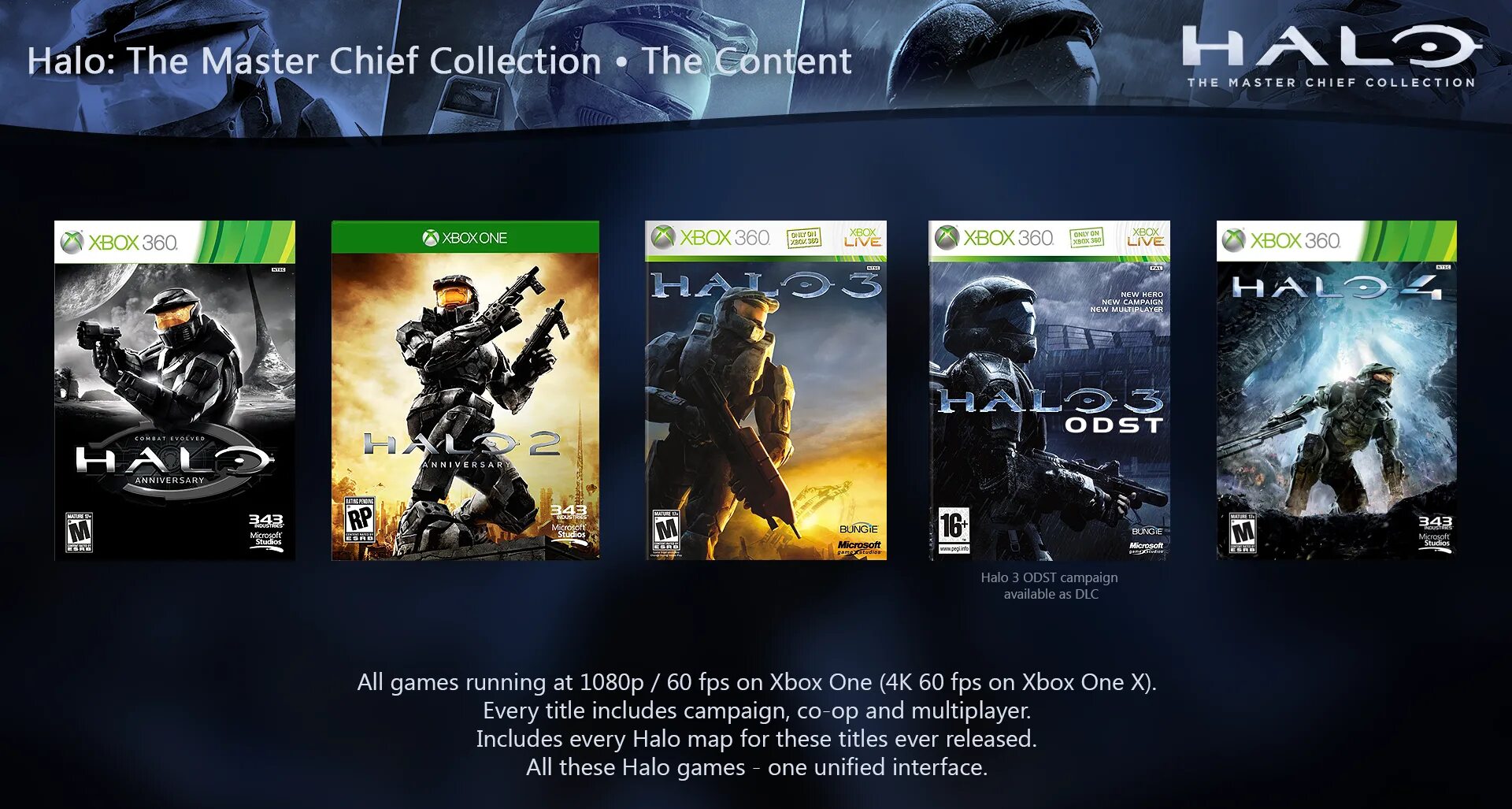 Halo Master Chief collection Xbox 360. Halo Master Chief collection обложка. Halo 2 Master Chief collection. Обложка Halo Master Chief collection Xbox one.