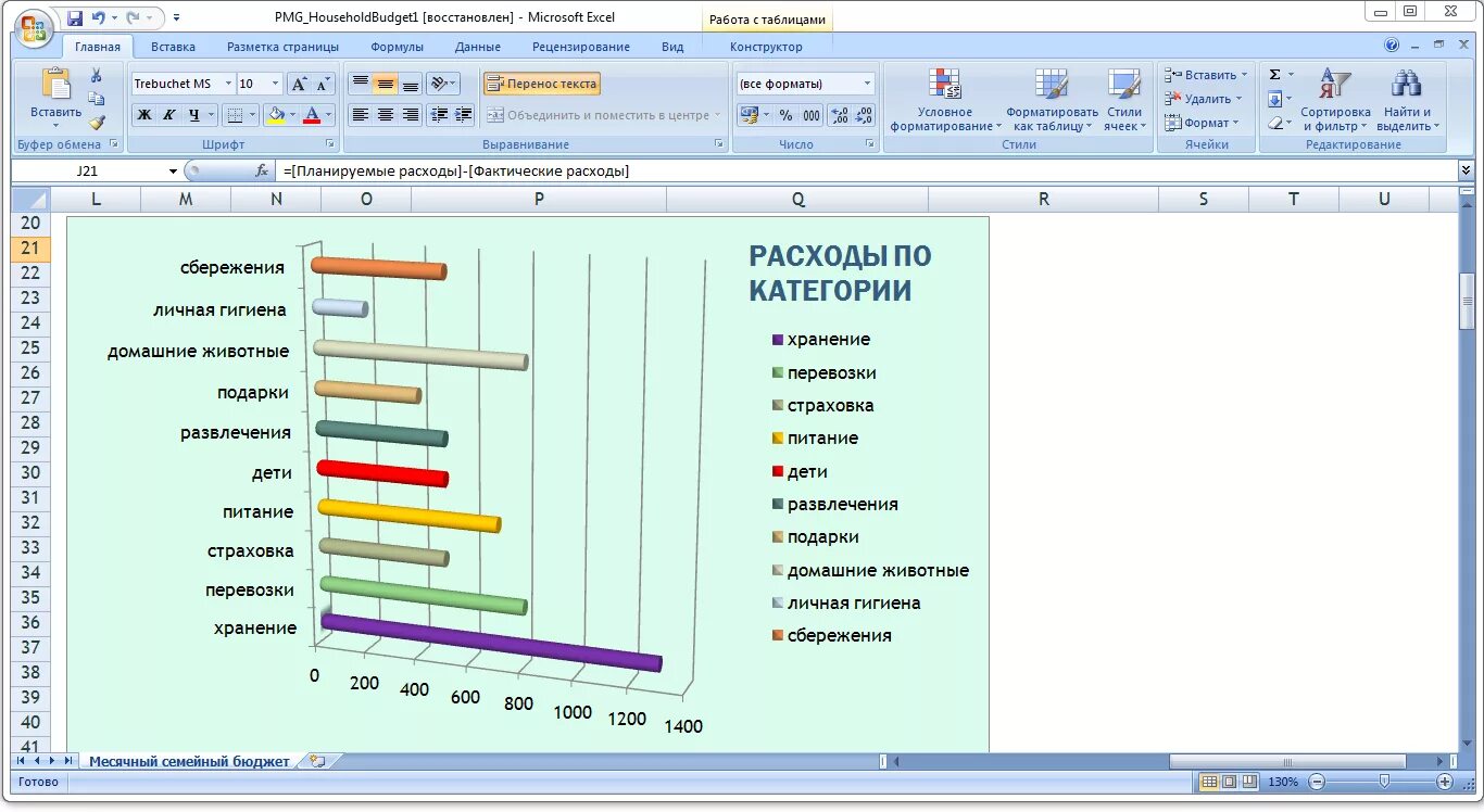Excel 2007 windows 10. Офис 2007 эксель. интерфейс ms excel 2007. майкрософт офис 2007 интерфейс эксель. microsoft office таблицы.