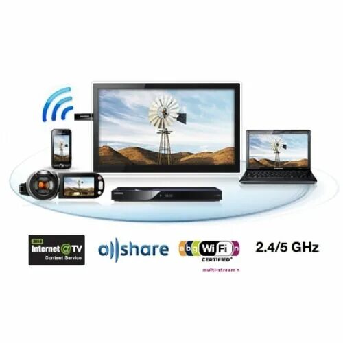 С айфона на телевизор wifi. Samsung Smart TV WIFI 3200. WIFI для телевизора Samsung Smart TV. Samsung wis09abgn. Смарт ТВ С вай фай 5 ГГЦ.