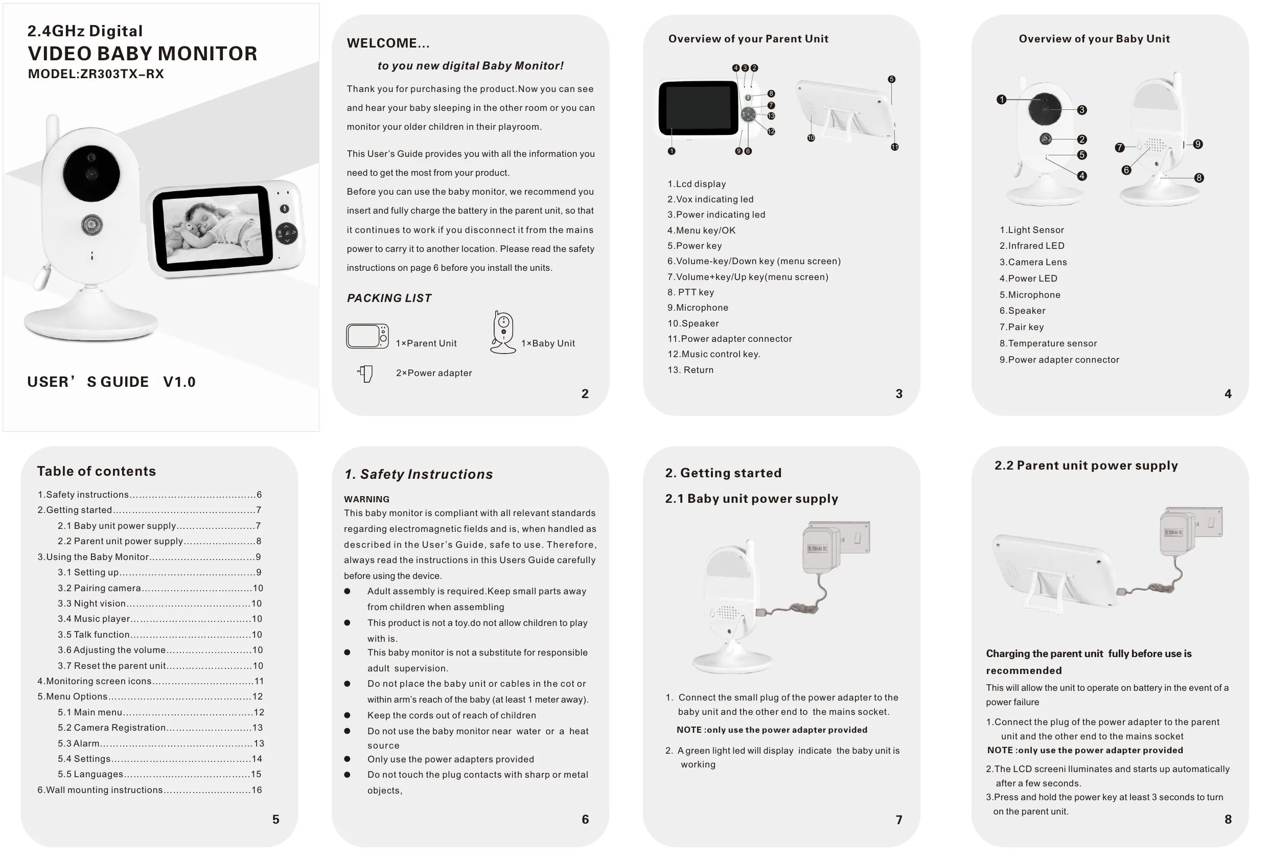 User manual инструкция на русском. Юзер мануал. Инструкция Беби монитор. Video Baby Monitor инструкция. User guide на русском