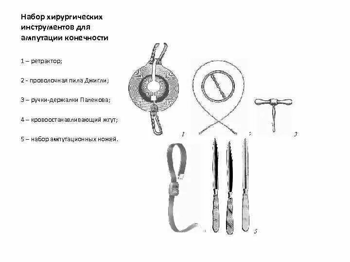 Инструментальная перевязка. Набор хирургических инструментов для Пхо раны. Набор хирургических инструментов для ампутации конечности. Ретрактор хирургический ампутационный. Набор инструментов для ампутации конечности список.