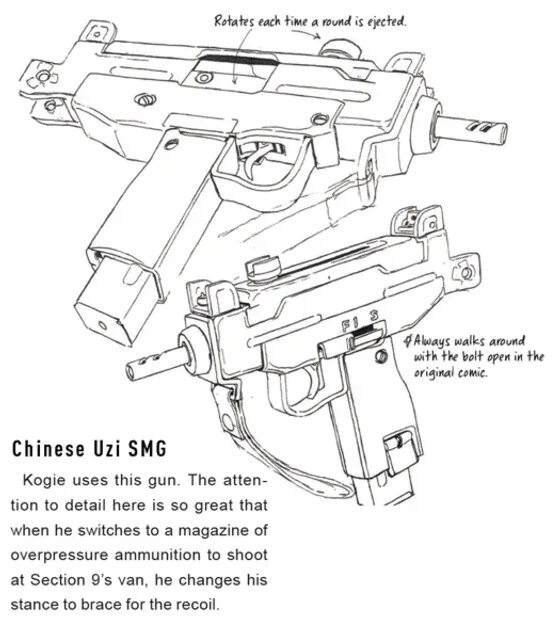 Boozy uzi part 2. Imi micro uzi чертеж. mini uzi чертежи. автомат узи чертежи.
