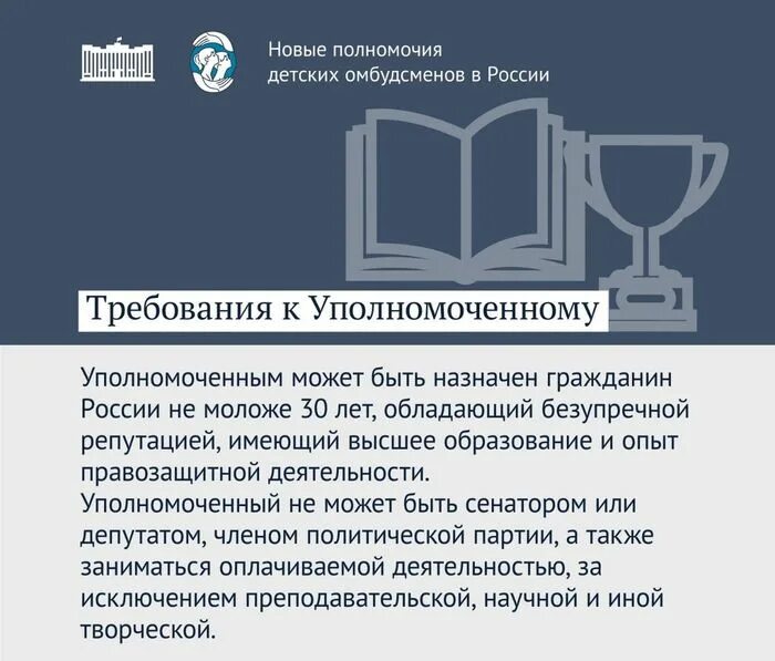 Требования к уполномоченному по правам. Уполномоченного по правам человека в российской федерации. Деятельность уполномоченного по правам ребенка. Институты уполномоченные по правам человека в российской федерации. Порядок назначение на должность уполномоченного по правам ребенка.