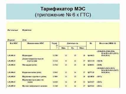 Что такое мэс