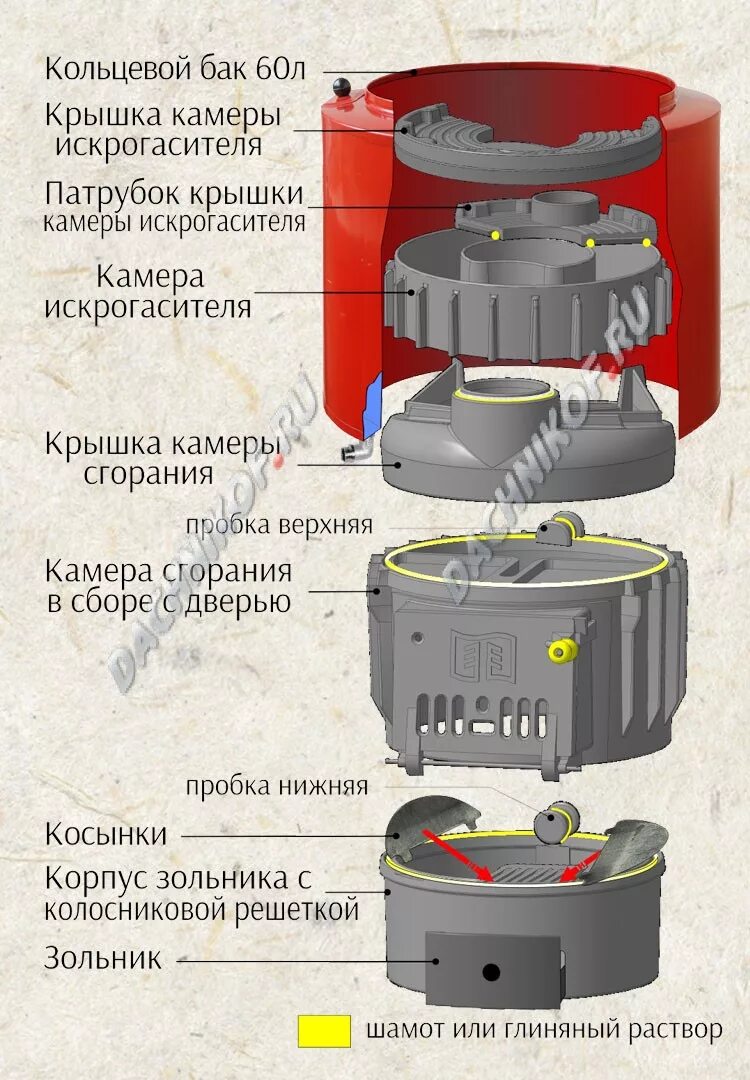 Печи купить петрозаводск. Чугунная печь для бани атб2-ЧВ-20-60. Печь для бани атб2-ЧВ-20-60. АТБ-2 печь для бани чугунная. Печь атб2-ЧВ-45 для бани.