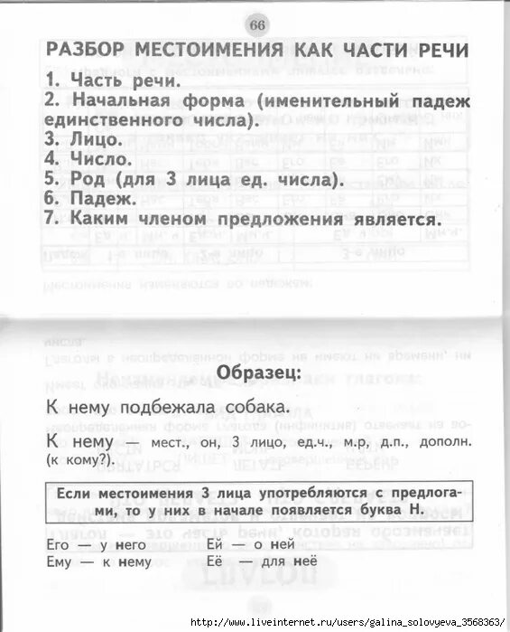 Разбор местоимения как часть речи 4 класс образец. Морфологический разбор местоимения начальная школа. Местоимение как часть речи разбор морфологический. Разбор 3 местоимения. Морфологический анализ местоимений урок 6 класс