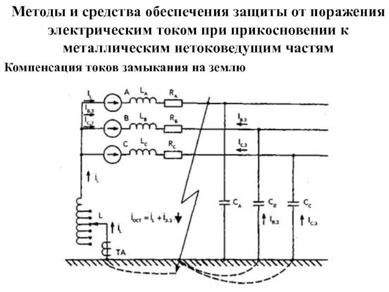 Компенсация емкостного тока на землю. Емкостные токи в сетях с изолированной нейтралью. Однофазные замыкания на землю в сетях 6-35 кв. Однофазное замыкание на землю в сетях 6-10 кв. Маркировка токовых цепей защиты замыкания на землю.