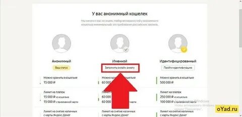 Как пройти индефикацию