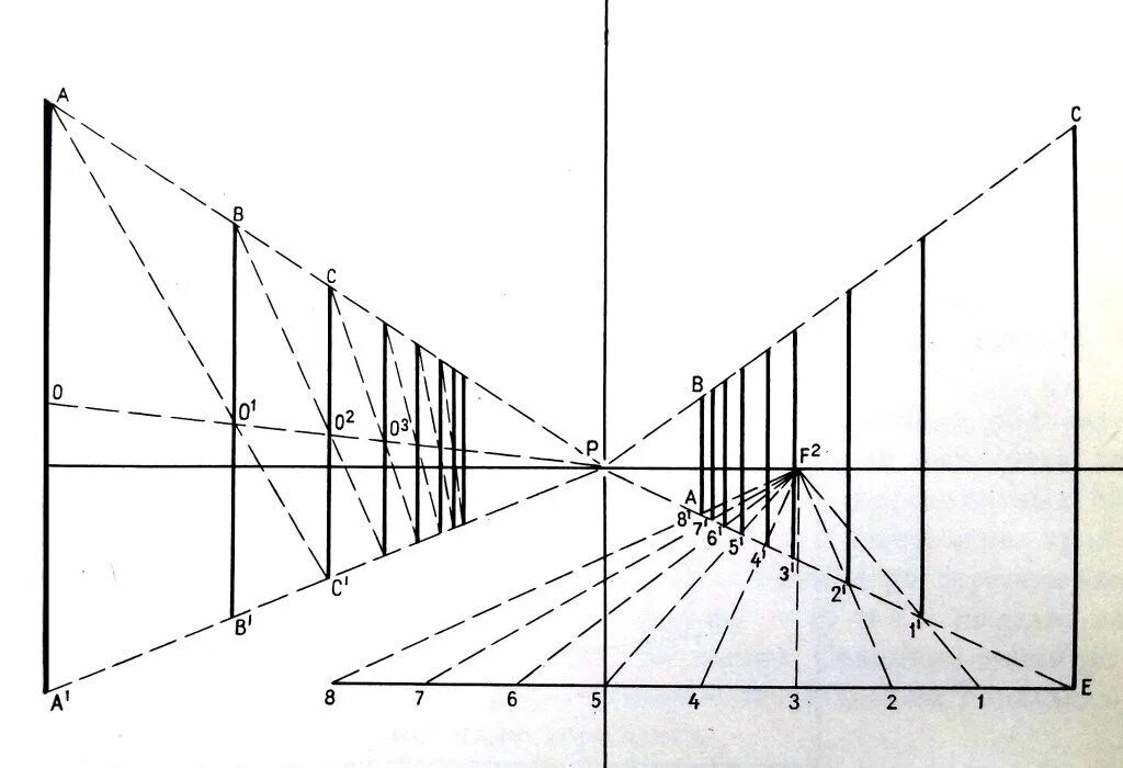 Перспектива с 1 точкой схода. Линии перспективы. Плоскость в перспективе. Перспектива пространства. Расширить перспективы
