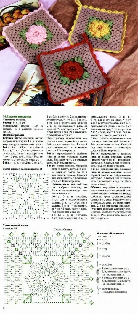 Описание схемы прихваток спицами. Описание схемы прихваток спицами. Схема вязания крючком прихватки для начинающих. Прихватка крючком сердечко схема. Прихватки крючком со схемами простые и красивые.
