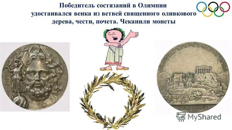 Какой награды удостаивался победитель состязаний в олимпии. Какой награды удостаивался победитель состязаний в олимпии. Олимпионик в древней греции. Победители олимпийских игр древности. Какой награды удостаивался победитель состязаний в олимпии.