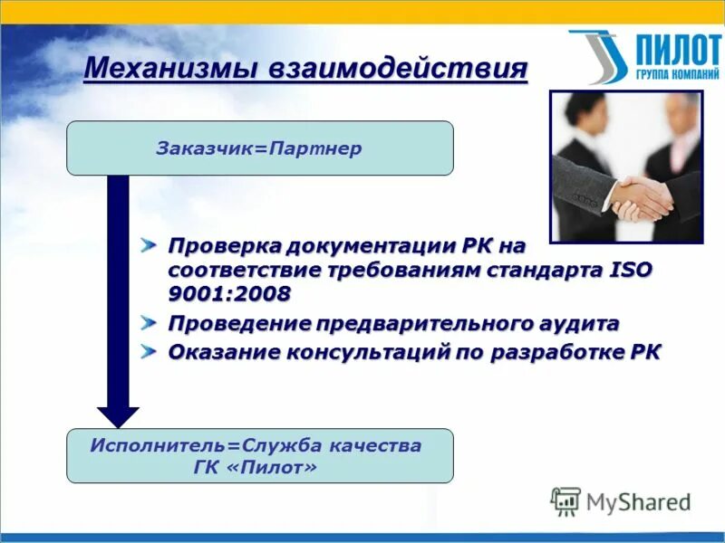 руководитель службы качества