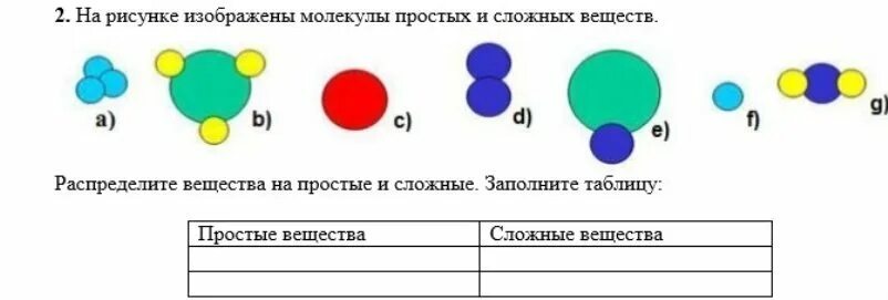 Строение простых и сложных веществ. Модели молекул простые и сложные вещества смеси. Моделирование молекул простых и сложных веществ. Молекулы простых и сложных веществ.