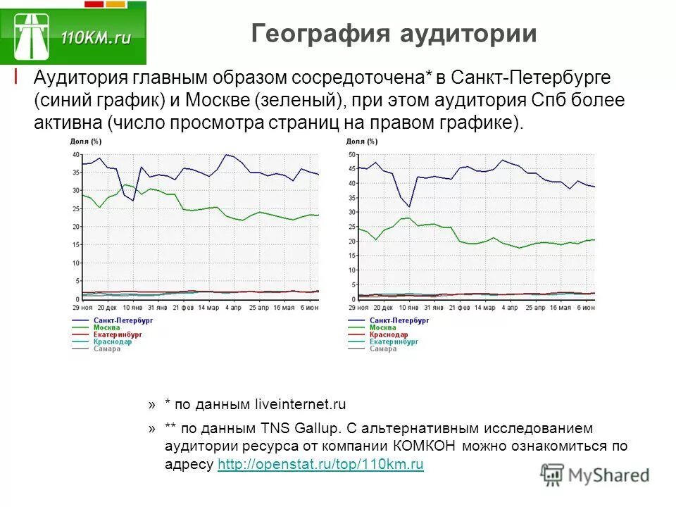 вакансии в москве с графиком 3 3. требуется промоутер для раздачи листовок. уборщица вечерняя на 2-3 часа. работа в москве. вакансии в москве с графиком 3 3.
