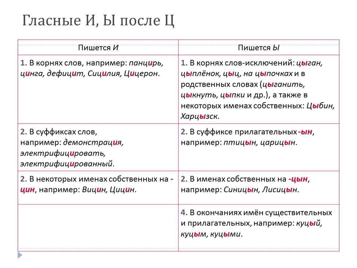 Плотницкий как пишется
