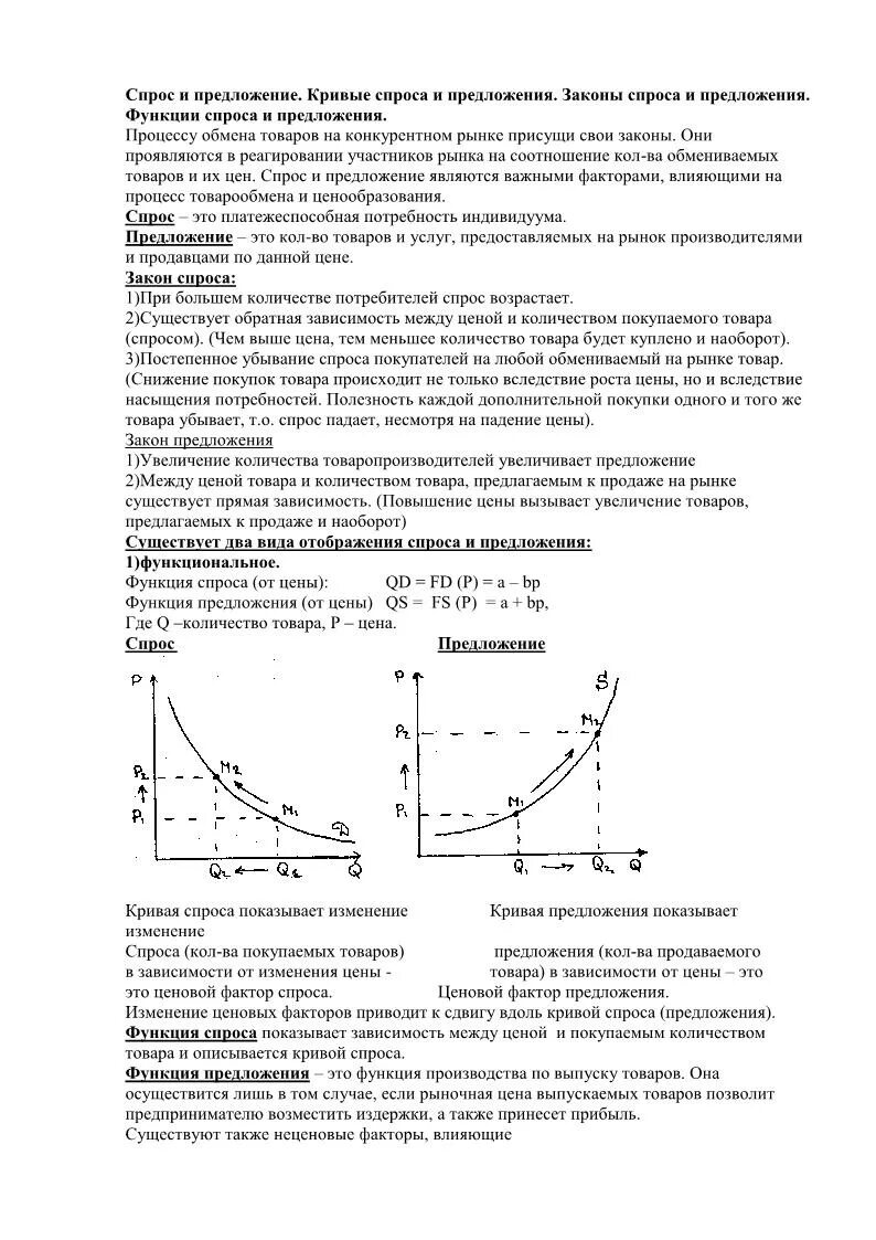 Спрос закон спроса функция спроса