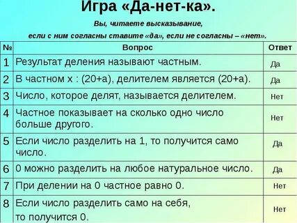Ответ да или нет на вопрос точный