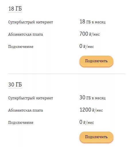 Билайн подключено без интернета. Билайн безлимитный интернет 7 рублей в сутки. Безлимитный интернет Билайн. Как подключить безлимитный интернет. Как подключить безлимитный интернет на Билайн.